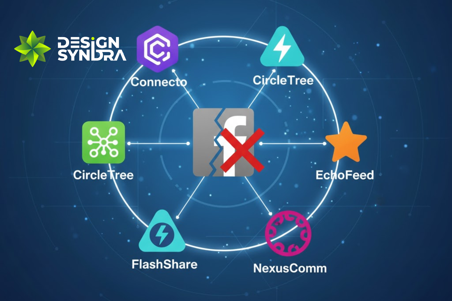 Top Alternatives to Facebook for Social Media Users in 2026