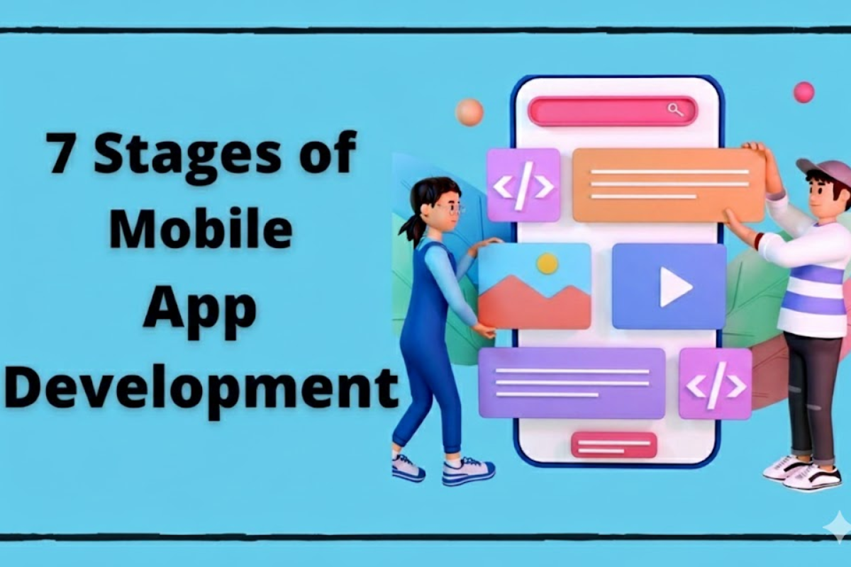 What Are the 7 Stages of Mobile App Development in New York | Design Syndra